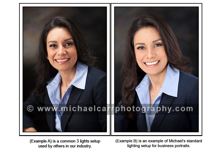 Business Portrait Pricing in Houston